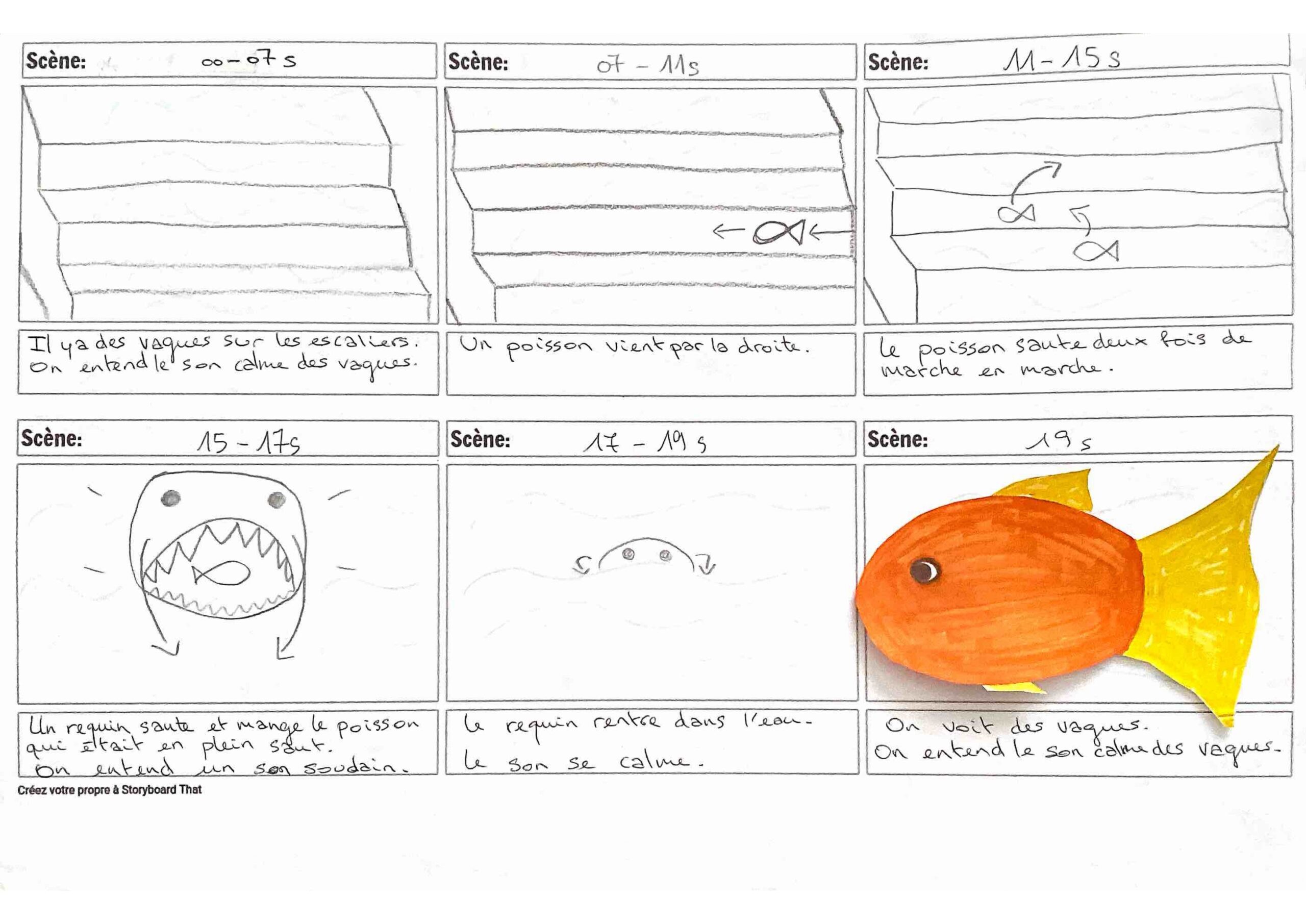 storyboard